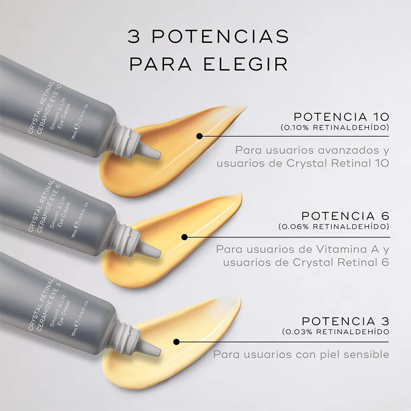 MEDIK8 CRYSTAL RETINAL CERAMIDE EYE 3 